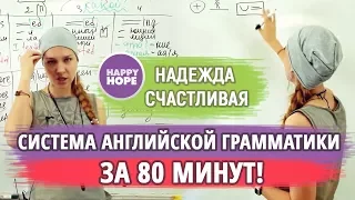 Гайд по английской Грамматике. 10 лет школы и 5 лет ВУЗа в одном видео?