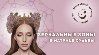 Бесплатный марафон | Повторяющиеся энергии или зеркальные зоны в Матрице Судьбы  | Урок 6