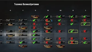 Какие танки АНГЛИИ качать в WoT | #Танкосмотр2020 Итог по всем веткам World of Tanks