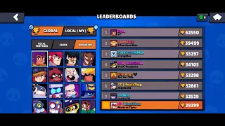 Pongdalong next world record (brawl stars)