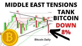 Middle East Tensions Tank BTC - Bitcoin's Fake Breakout is Followed By A Triangle Break Down