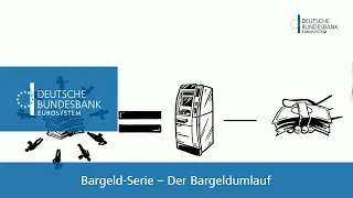 Bargeld-Serie: Der Bargeldumlauf