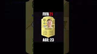 Oleksandr Zinchenko FIFA Evolution #fifa23 #shorts