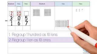 3-Digit Subtraction: Regrouping with Zeros. Grade 2