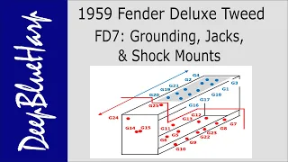 FD7: Grounding, Jacks, & Shock mounts