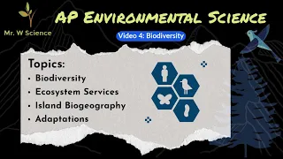 Video 4: Living World -  Biodiversity (APES Unit 2 - Living World - Biodiversity)