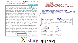 영어 2024 실시 3월 학평 40 고2