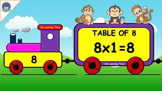 Table of 8, 8x1= 8 Multiplication, Maths Tables, Learn Multiplication, 8 ka pahada, 8 Times Tables