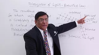Class 12th – Polarization of Light-Brew's Law | Wave Optics | Tutorials Point
