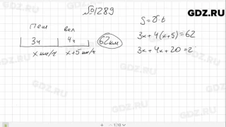 № 1289 - Математика 6 класс Виленкин