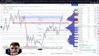 Разбор монет, обзор ситуации на рынке криптовалют.