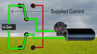 Creepy Creations - Wiper Motor Control