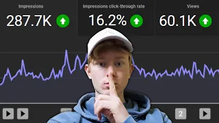 The Secret To Getting A 16.2% CTR