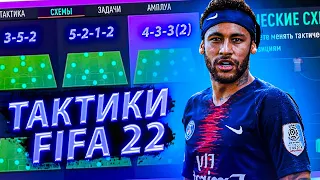 FIFA 22 Схемы и тактики