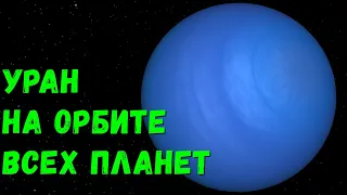 Что, если Уран окажется на орбите других планет (universe sandbox 2)