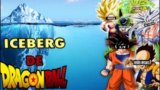 O ICEBERG DE DRAGON BALL