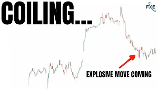 This Could Trigger A New Stock Market Crash | 2 Indicators That Always Show A US Recession! [SP500]
