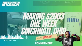 How Much Money Do Uber Drivers in Cincinnati , Ohio Make ? ( $2003 )