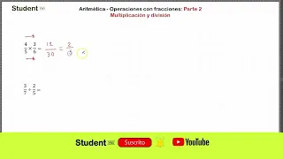 Operaciones con fracciones Parte 2: multiplicación