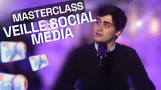 20 min pour comprendre la veille social media - MASTERCLASS