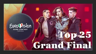 Eurovision 2022 – My Top 25 – Songs – Grand Final