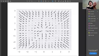 Paper Club with Ben - Score-Based Generative Modeling Through Stochastic Differential Equations