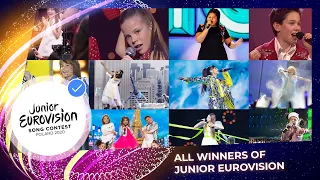 All the winners of the Junior Eurovision Song Contest (2003 - 2020)