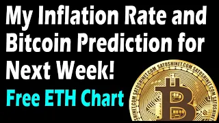 My Bitcoin & CPI Inflation rate number prediction for next week!