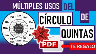 El Círculo De Quintas - Sus Múltiples Usos - Te Regalo PDF Con Ejemplos
