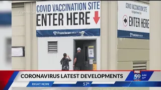 Coronavirus Latest Developments Dr. Doehring