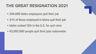 244,000 Idahoans quit their jobs in 2021