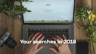 Your searches in 2018