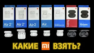 ОБЗОР БЕСПРОВОДНЫХ НАУШНИКОВ XIAOMI – 7 АКТУАЛЬНЫХ МОДЕЛЕЙ 2021 ГОДА