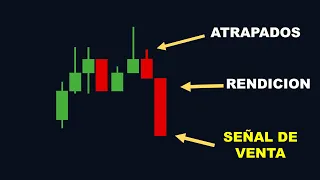 RENDICION - Traders Atrapados | Acción del Precio - Cómo interpretar las velas de Fuerza