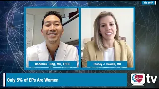 Heart Rhythm TV Update: May 2022 Heart Rhythm Journal (Women in EP)