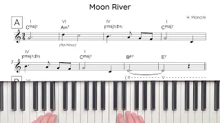 Moon River (H. Mancini) Analysis & Tutorial | The Jazz Pursuit