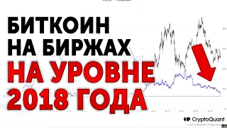 БОЛЬШОЙ КИТ и торговля XRP 🚀