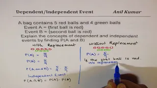Understand Concept of Dependent and Independent Event with Example