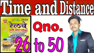 Time And Distance (समय और दूरी) Ghatna Chakra(घटना चक्र) 2020 Math In Hindi | PART 2|NTPC Or Group D