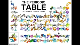 The Periodic Table of Chemical Element Toons (song by Tom Lehrer, 2022)