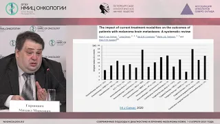 Метастазы меланомы в головном мозге. Современное состояние проблемы. Взгляд радиолога (Гиршович М.М)