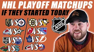 NHL Playoff Matchups IF They Started Today!