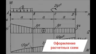 Tekla Structures | Базовый курс. Оформление расчетных схем