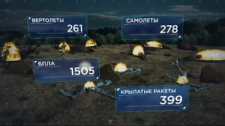 261 день войны: статистика потерь россиян в Украине