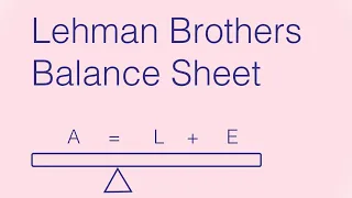 Lehman Brothers Bankruptcy Video - Balance Sheet before Financial Crisis of 2008, Investment Bank