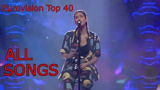 Eurovision 2022 - My Top 40 (All Songs)
