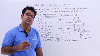 Hydrostatic Forces on Surfaces Problem 5