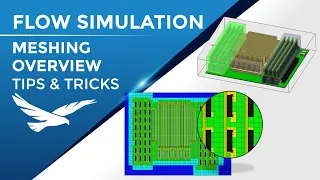 Meshing guide for SOLIDWORKS Flow Simulation