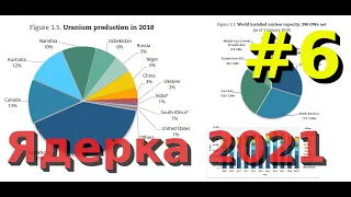 Взаимодействие излучений с веществом - дист 23 марта 2021