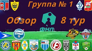 ФНЛ-2. Обзор 8-го тура группа № 1, сезон 2021/22